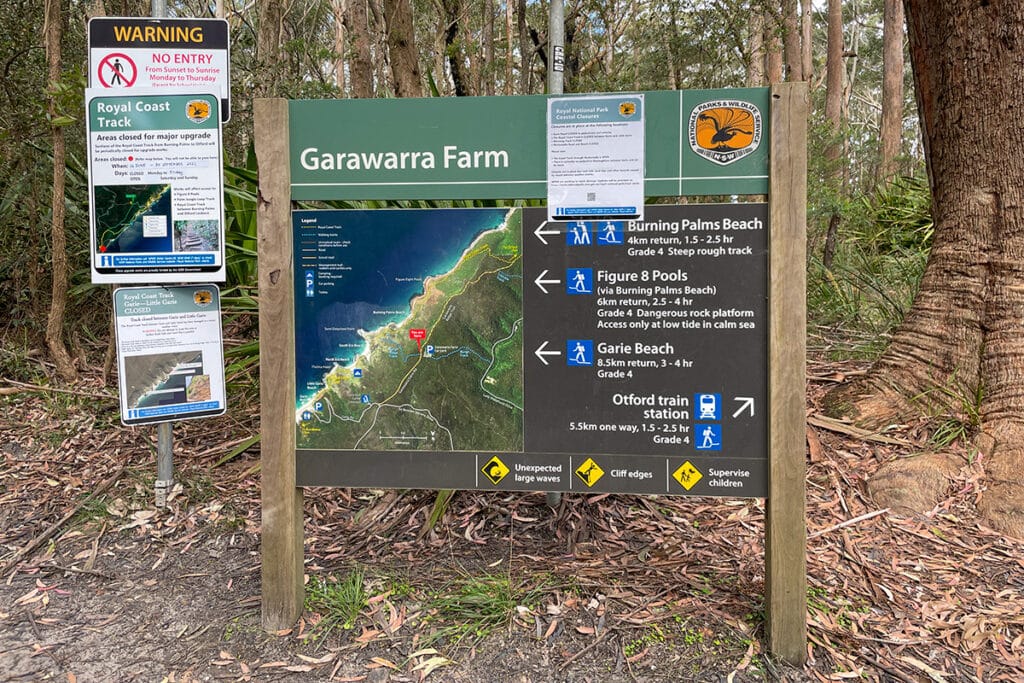 Information board at Garawarra Farm car park